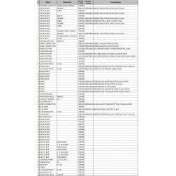 Sekcijinis dalgis 9,00 m CLAAS 666741
