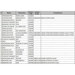 734291 ATMUSIMO BITERIO SKARDA CLAAS 777218