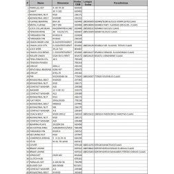 651072.1 GRANDINE CLAAS