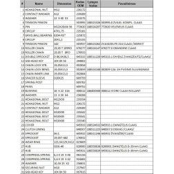 676277.0 GRANDINE CLAAS