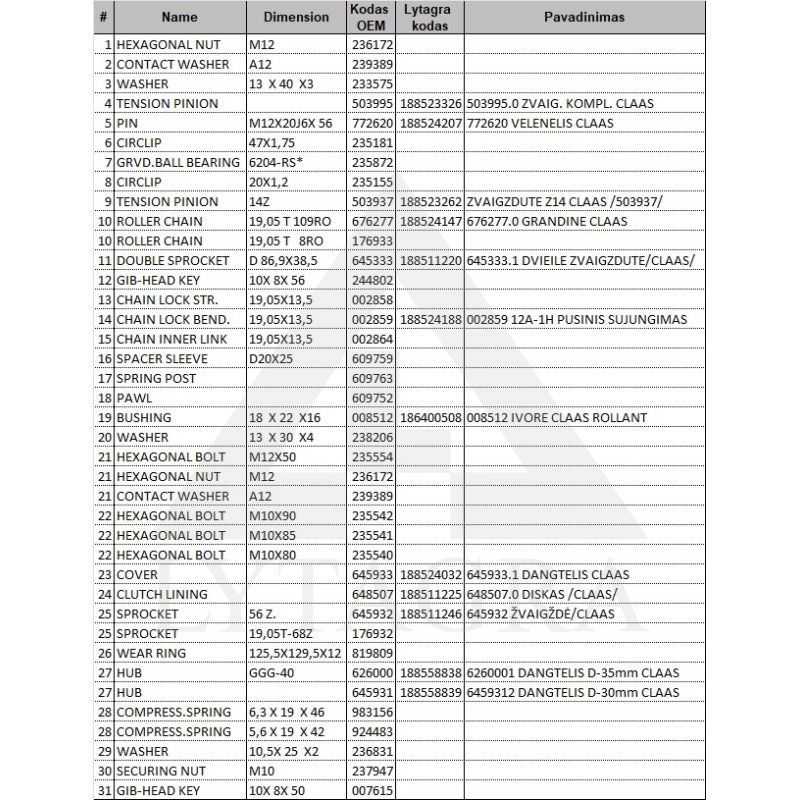 676277.0 GRANDINE CLAAS