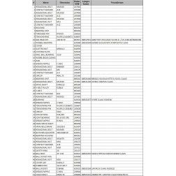 686242.0 GUOLIAVIETE SU GUOL.CLAAS