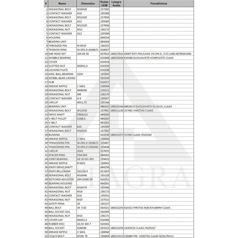 686242.0 GUOLIAVIETE SU GUOL.CLAAS