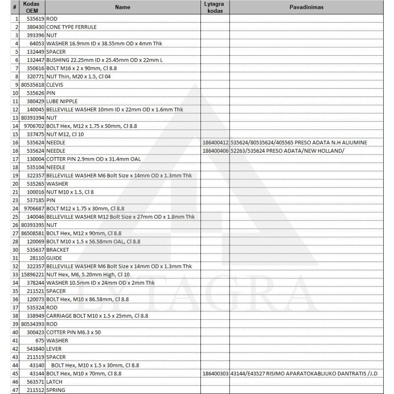 Adata presui HEW HOLLAND 535624 / 80535624 / 405565