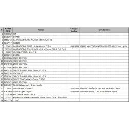 Laikiklis pirštui NEW HOLLAND 87620690