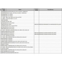 84072022 ZVAIGZDUTE/NEW HOLLAND/