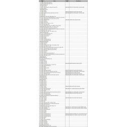 ELEV. ZVAIGZDUTE NEW HOLLAND /270029/