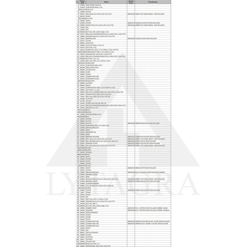 ELEV. ZVAIGZDUTE NEW HOLLAND /270029/