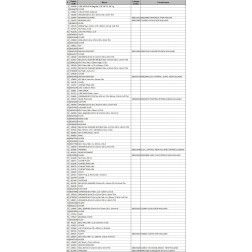 Grandinė elevatoriaus NEW HOLLAND 80230098