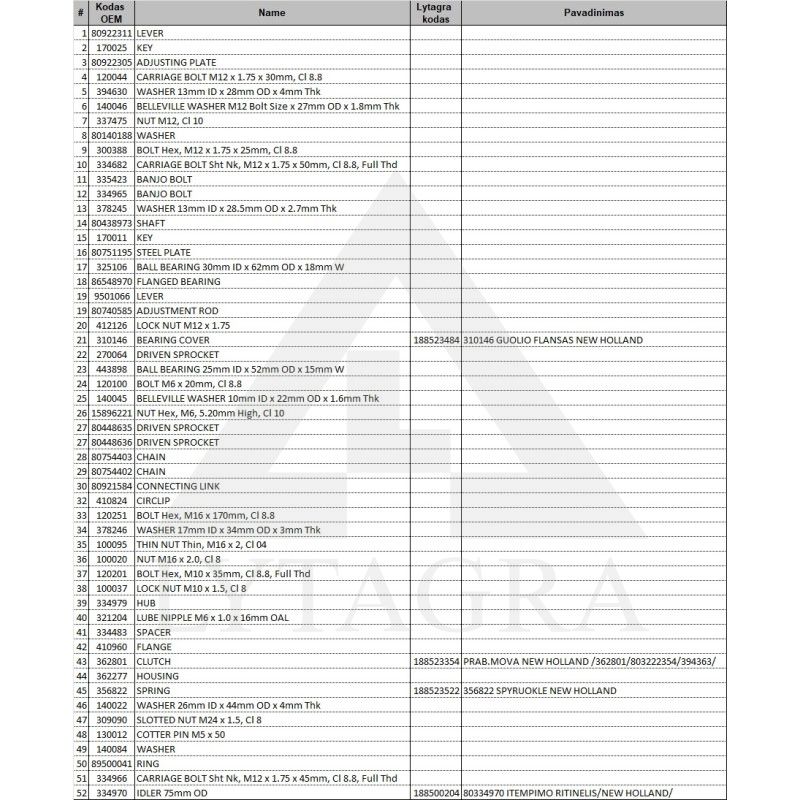 Spyruoklė NEW HOLLAND 80356822