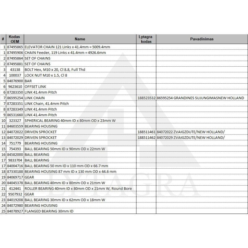 86595254 GRANDINES SUJUNGIMASNEW HOLLAND