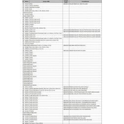 354413 + 372570 DALGIO GALVUTE KOMPL NEW HOLLAND