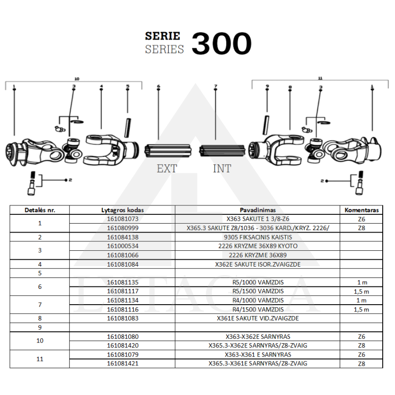 3036/1500/KH/X365-X365 KARDANAS 6X6