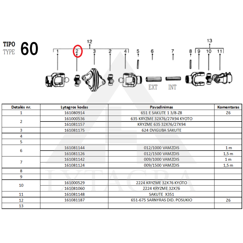 635 KRYZME 32X76/27X94 KYOTO