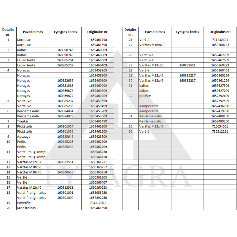 94609-XL KALTAS K. OVERUM