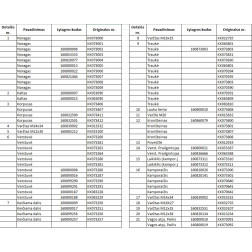 063090 Kaltas Kverneland