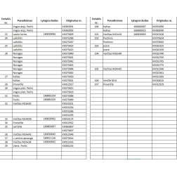063090 Kaltas Kverneland